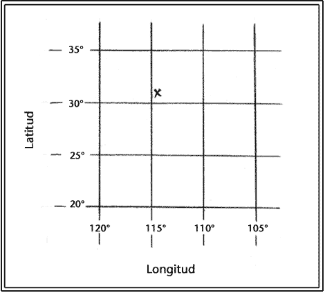 chart with longitude and latitude