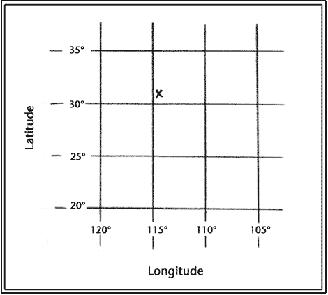 chart with longitude and latitude