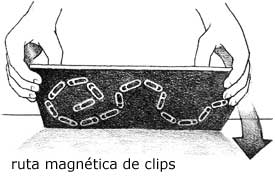 dibujo que mustra los clips del cartón volteados hacia abajo