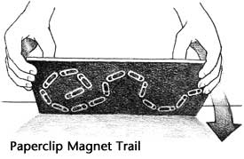 drawing showing paperclips on cardboard being turned face down